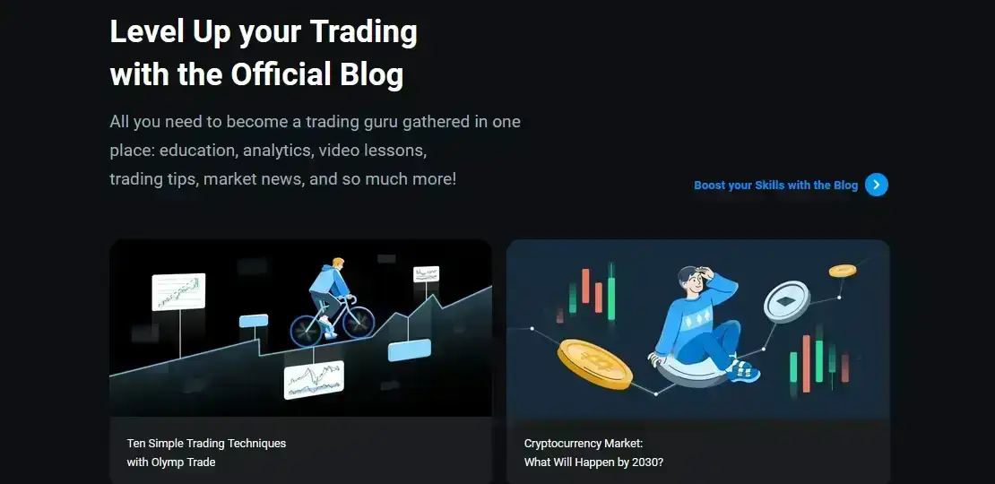 Olymptrade-Blog