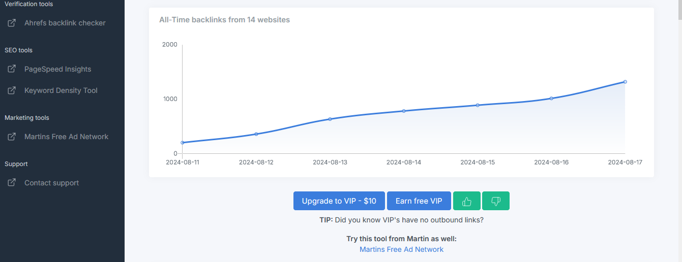 an easy SEO link building strategy