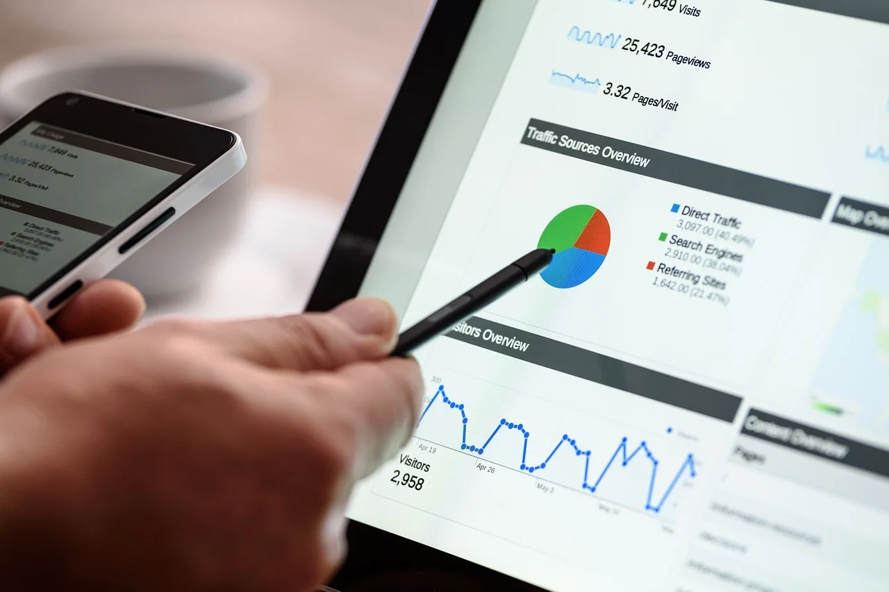 Why is Pay-Per-Click Advertising Effective?