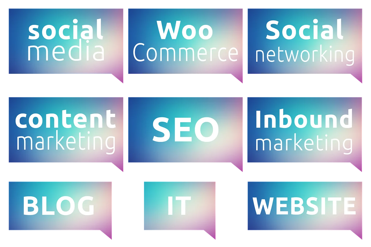 Table of Contents and Their Impact on Your Blog